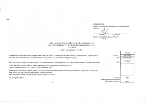 План финансово-хозяйственной деятельности государственного учреждения Тверской области на 2018 год